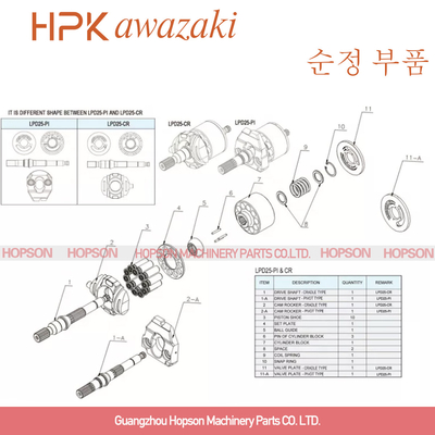 PC35MRの掘削機の油圧ポンプの部品LPD25 708-1s-13510 708-1s-13230 708-1s-13520 708-1s-13360 708-1s-13370
